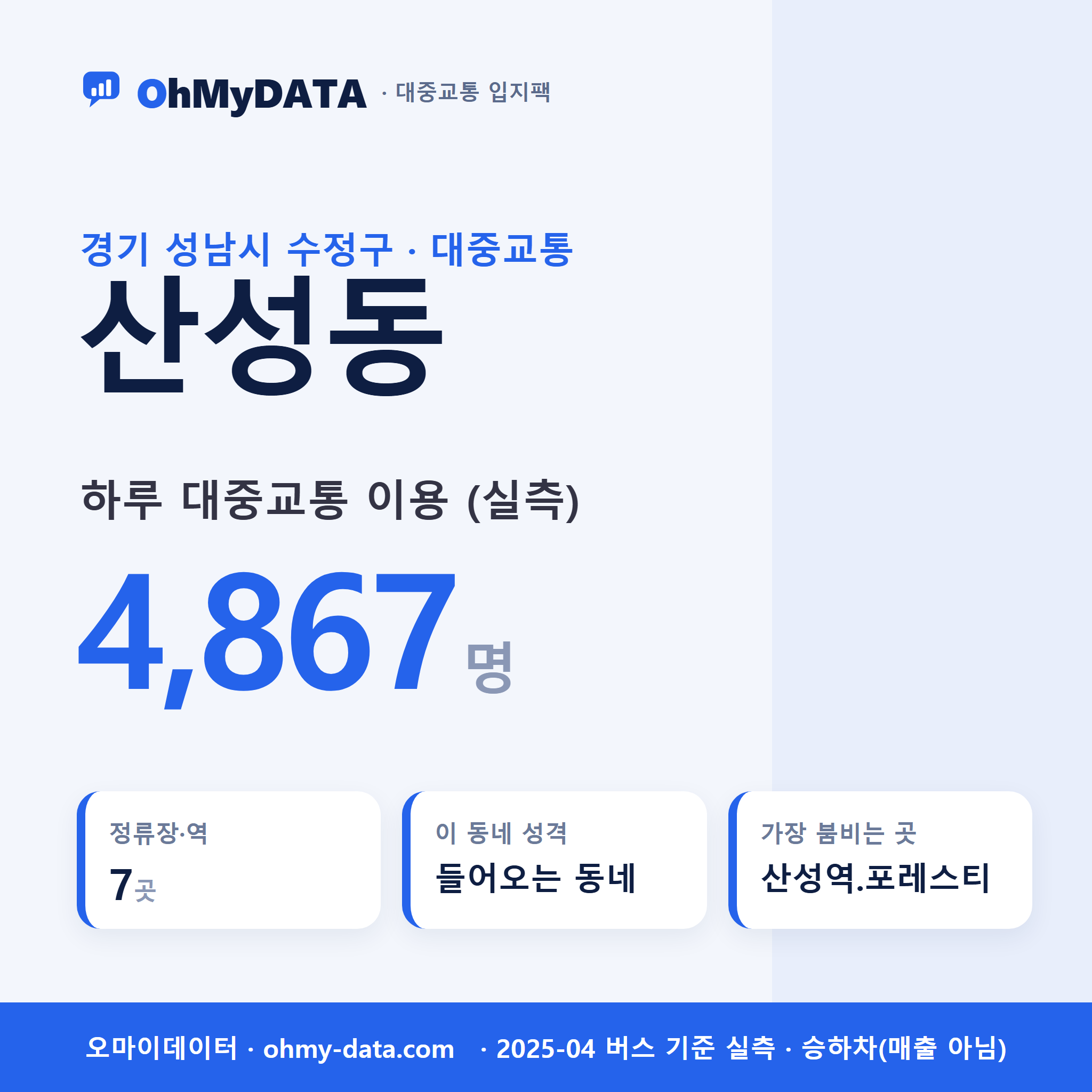 산성동 대중교통 입지팩 표지