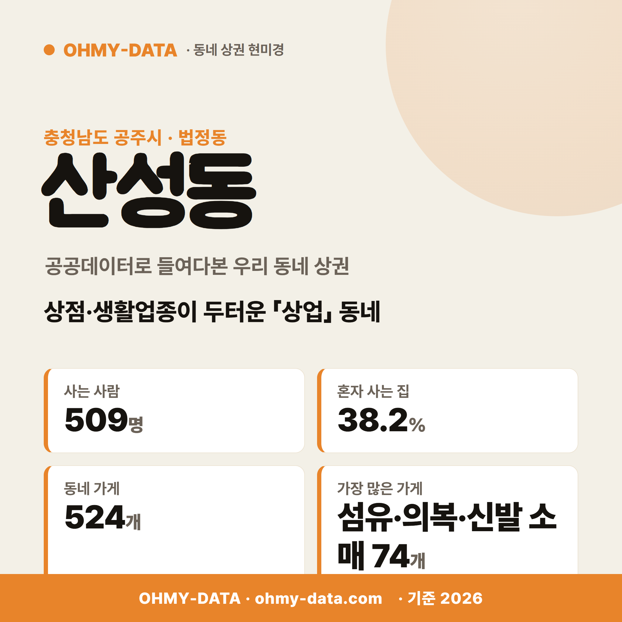 산성동 산성동_표지.png