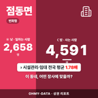 점동면 점동면_표지.png