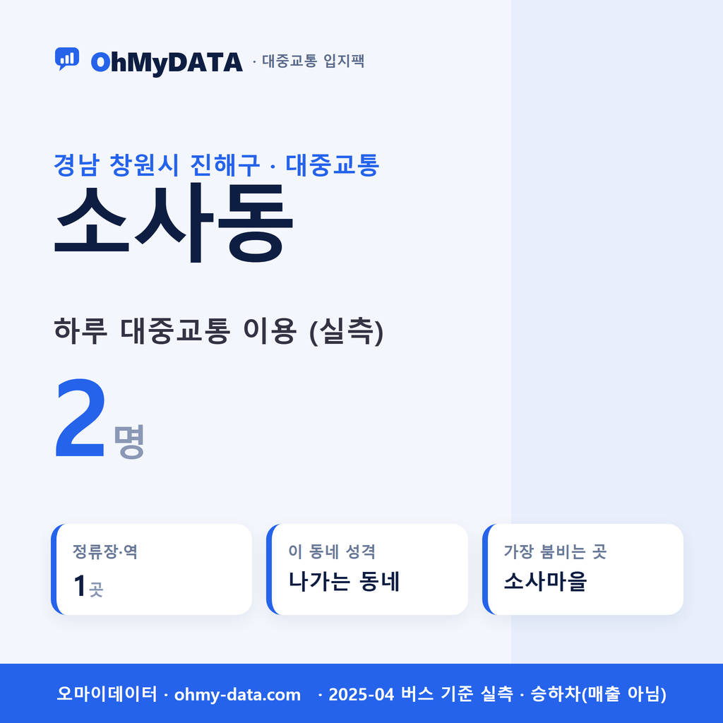 소사동 대중교통 입지팩 표지