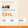 소사동 소사동_표지.png