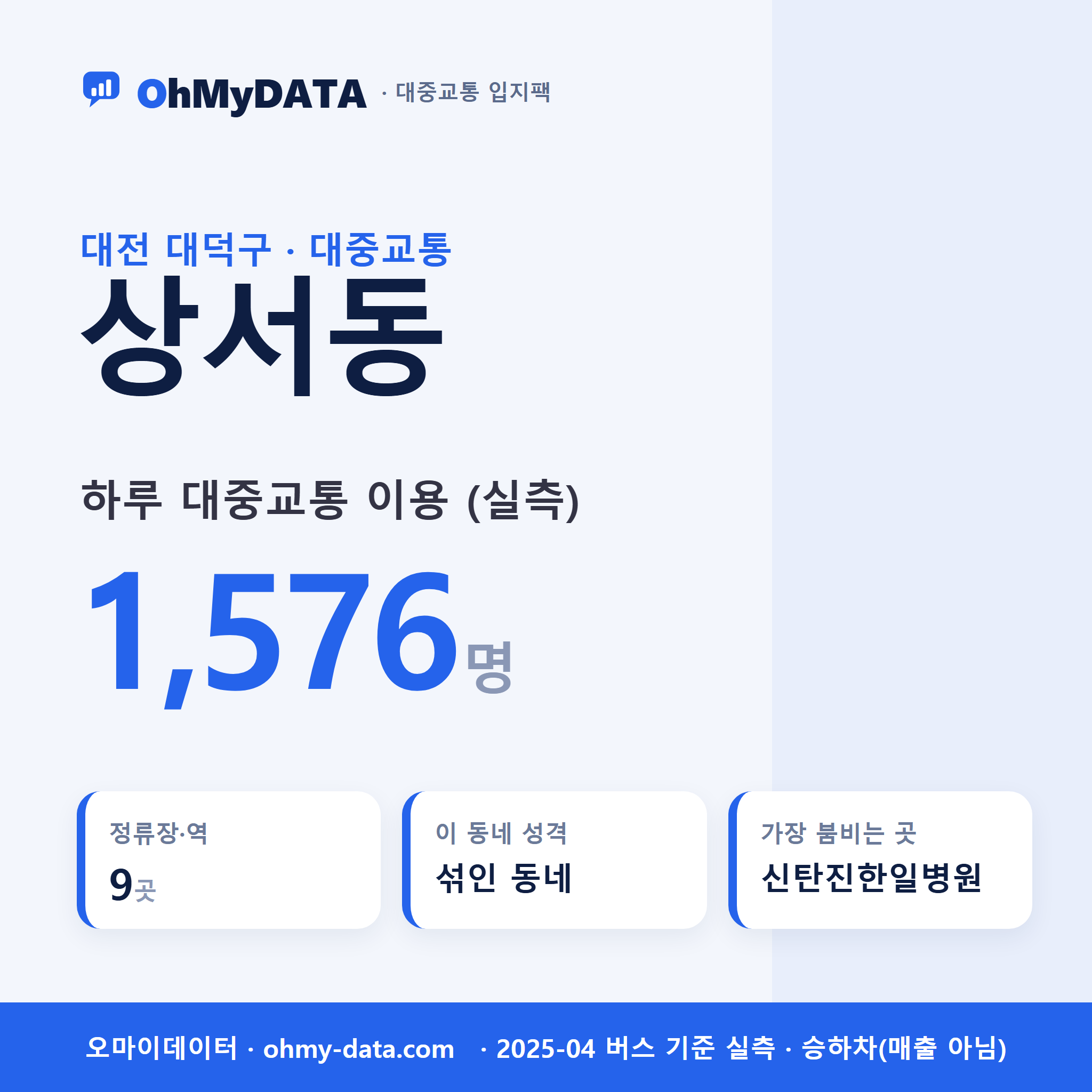상서동 대중교통 입지팩 표지