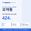 오야동 대중교통 입지팩 표지