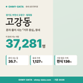 고강동 고강동_표지.png