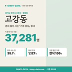 고강동 고강동_표지.png