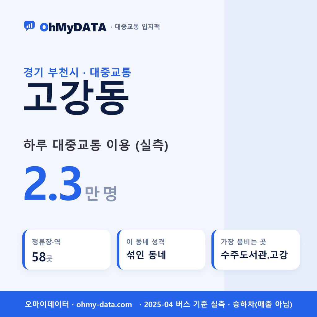 고강동 대중교통 입지팩 표지
