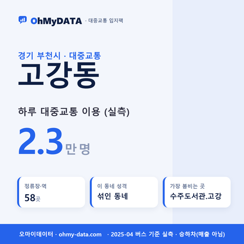 고강동 대중교통 입지팩 표지