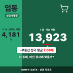 임동 임동_표지.png