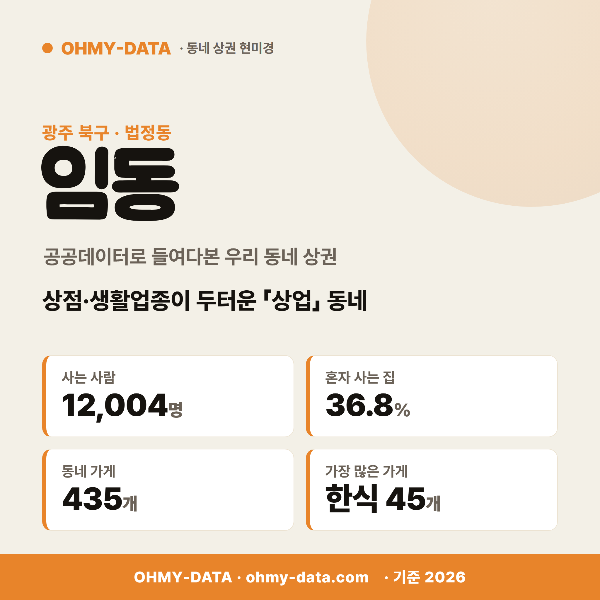 임동 임동_표지.png