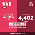 월명동 월명동_표지.png