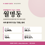 월명동 월명동_표지.png