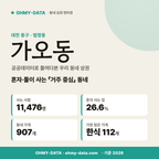가오동 가오동_표지.png