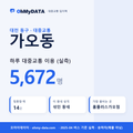 가오동 대중교통 입지팩 표지