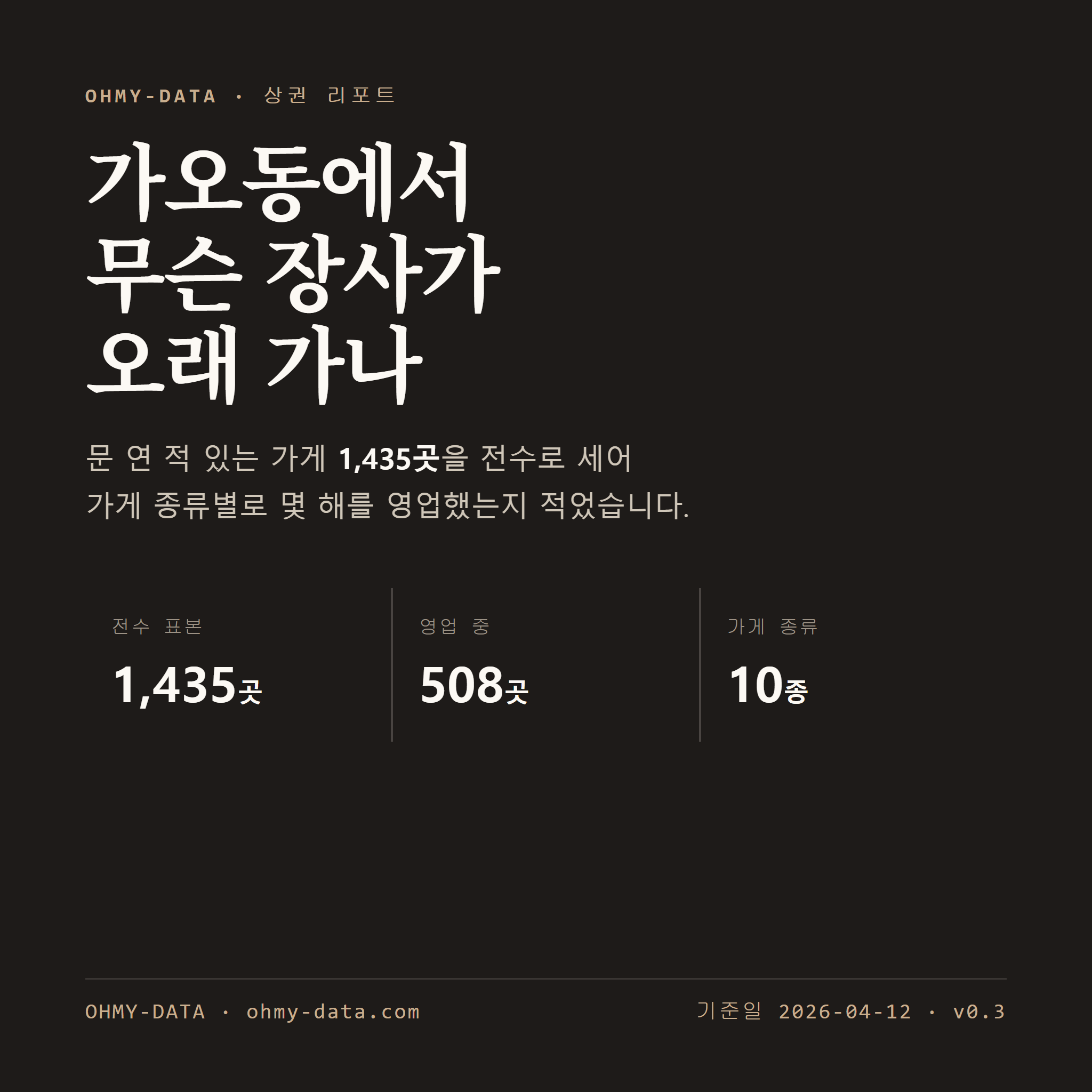 가오동 표지