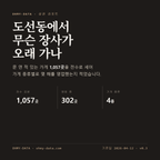도선동 표지
