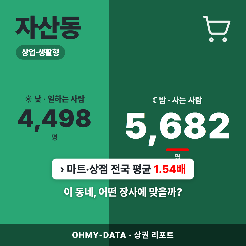 자산동 자산동_표지.png