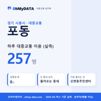포동 대중교통 입지팩 표지