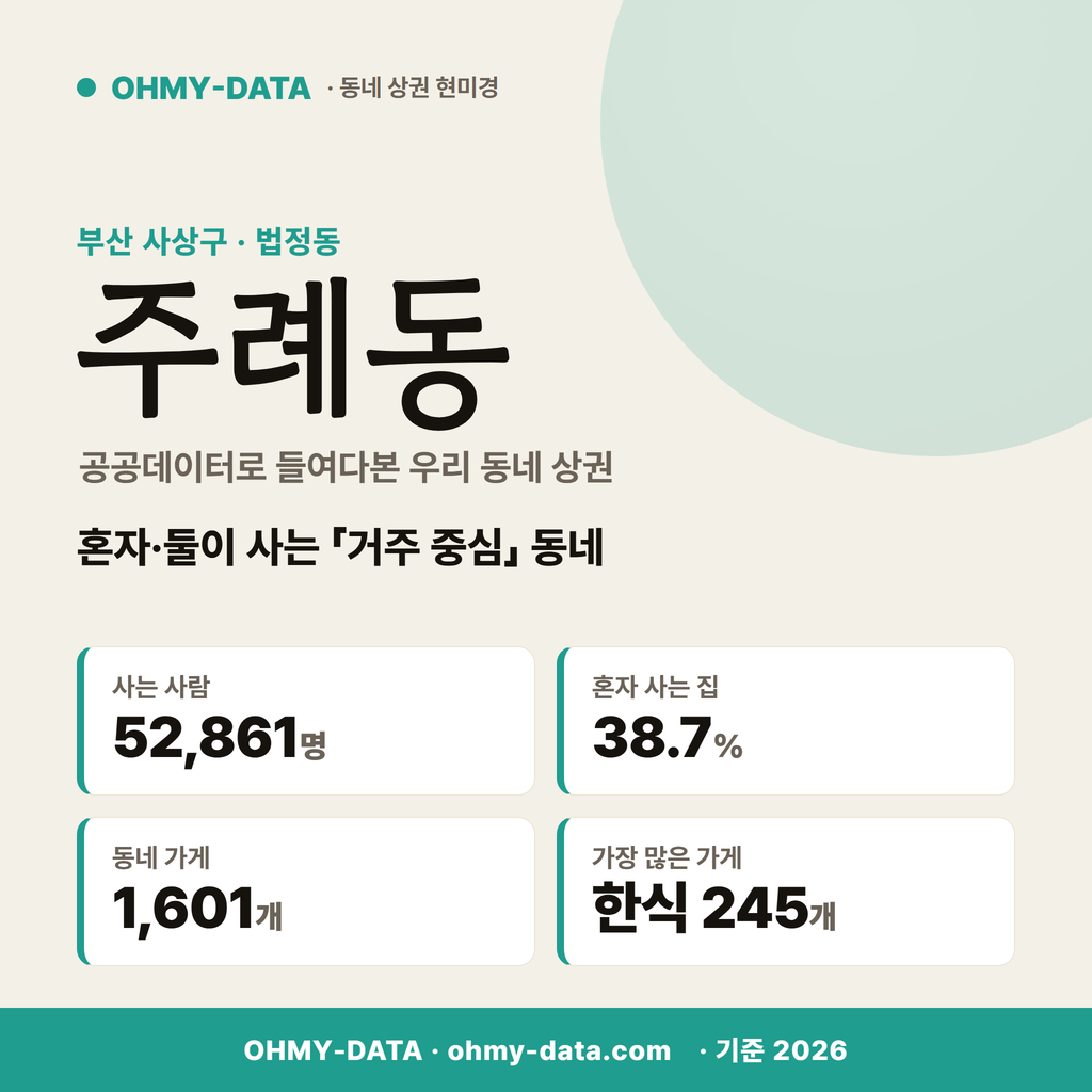 주례동 주례동_표지.png