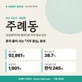 주례동 주례동_표지.png
