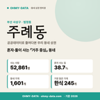 주례동 주례동_표지.png