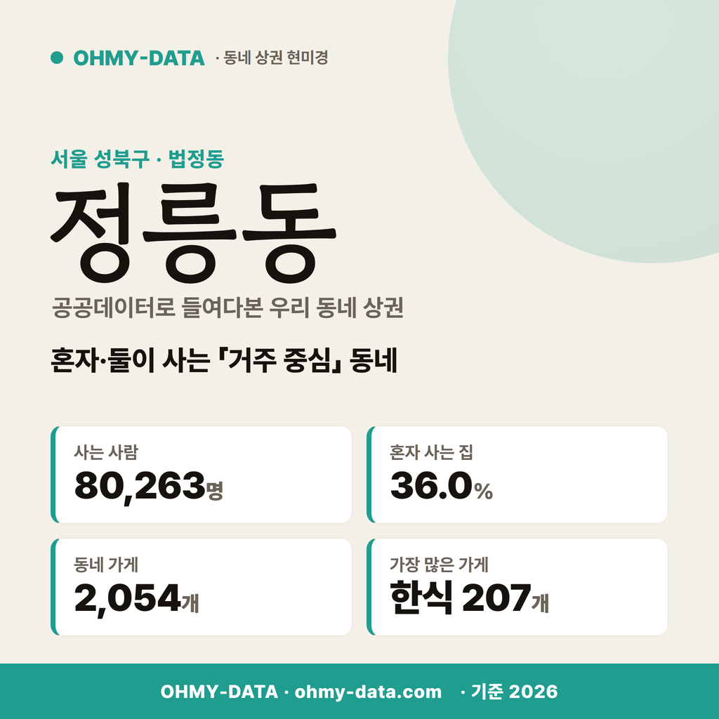 정릉동 정릉동_표지.png