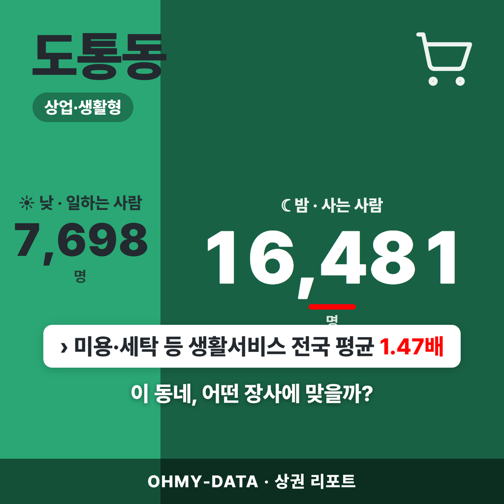 도통동 도통동_표지.png