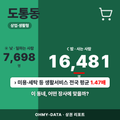 도통동 도통동_표지.png