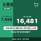 도통동 도통동_표지.png