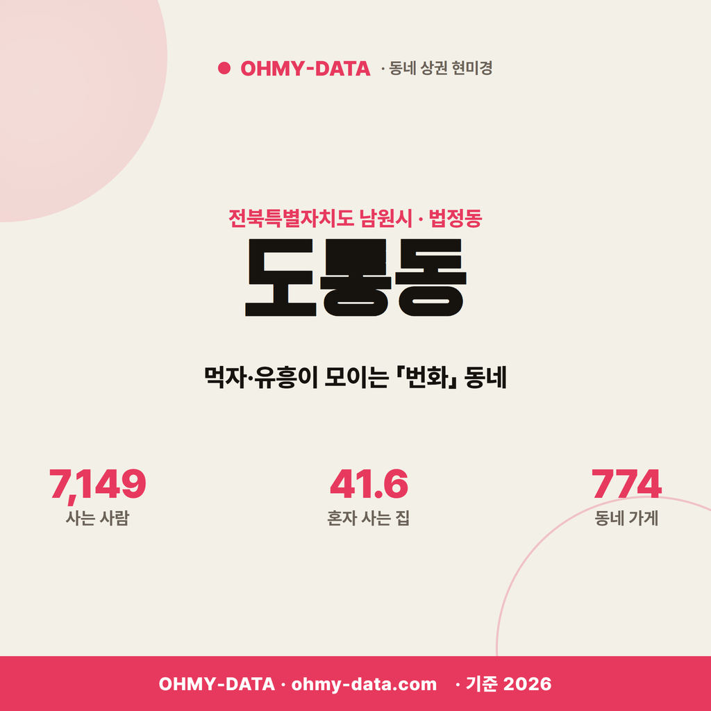 도통동 도통동_표지.png