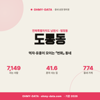 도통동 도통동_표지.png
