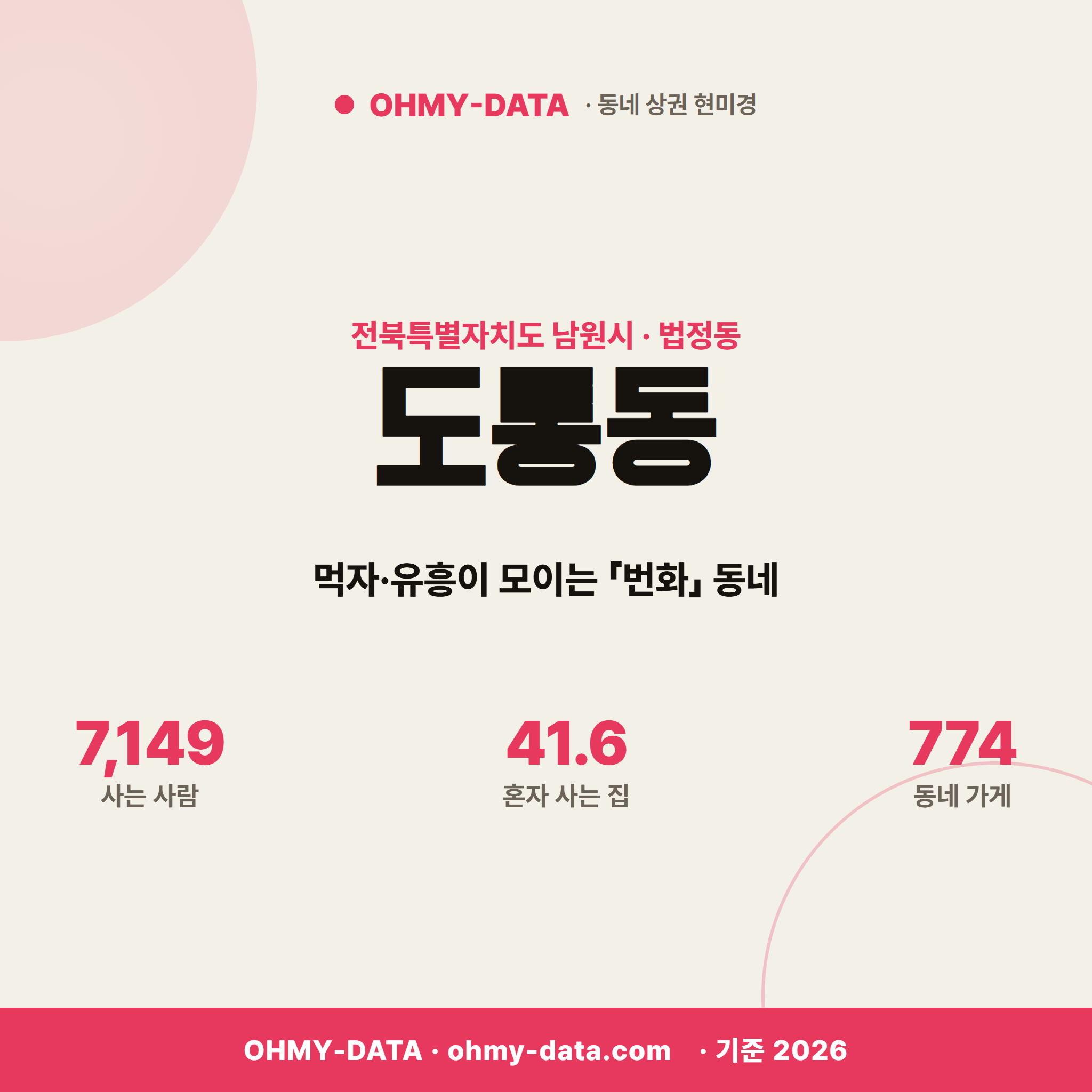 도통동 도통동_표지.png