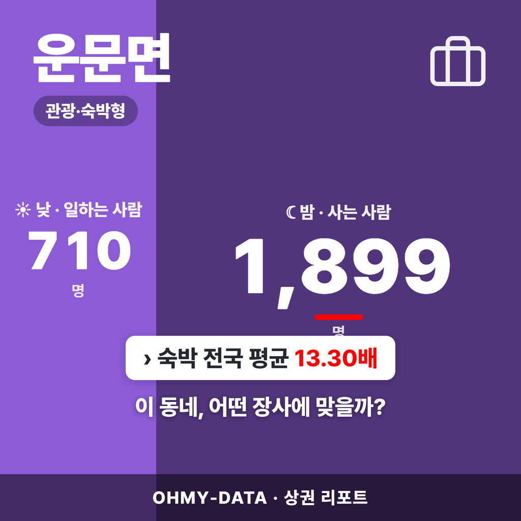 운문면 운문면_표지.png