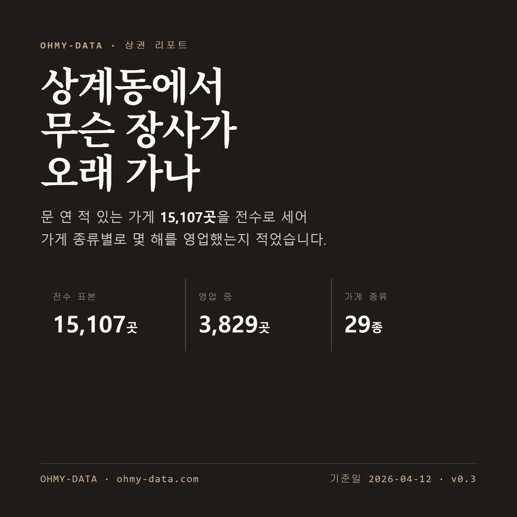 상계동 표지