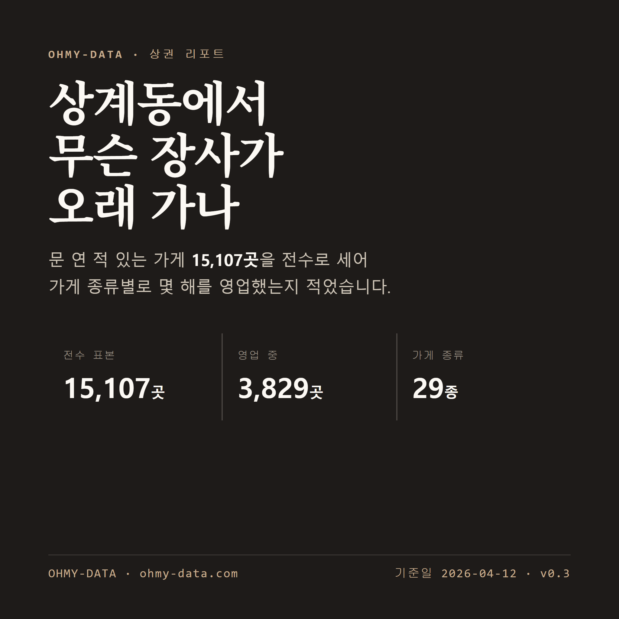 상계동 표지