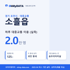 소흘읍 대중교통 입지팩 표지