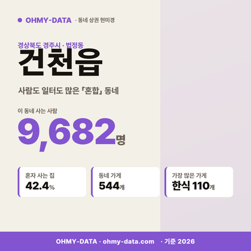 건천읍 건천읍_표지.png