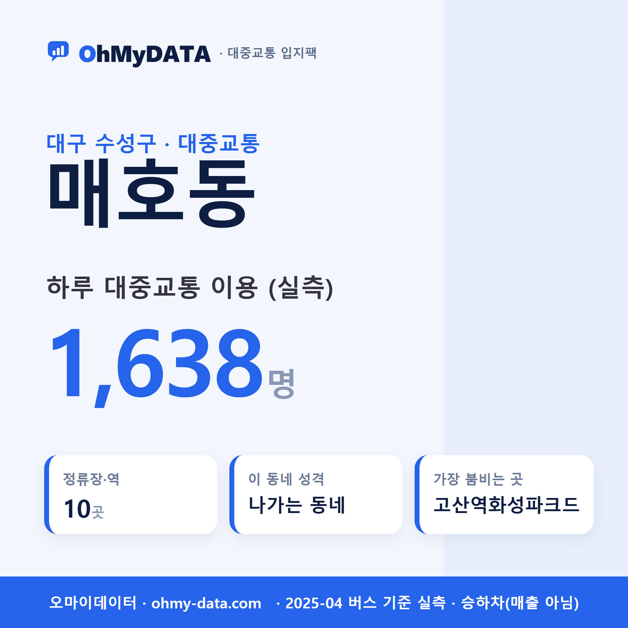 매호동 대중교통 입지팩 표지