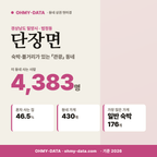 단장면 단장면_표지.png