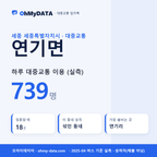 연기면 대중교통 입지팩 표지