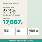 산곡동 산곡동_표지.png