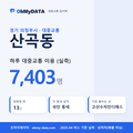 산곡동 대중교통 입지팩 표지