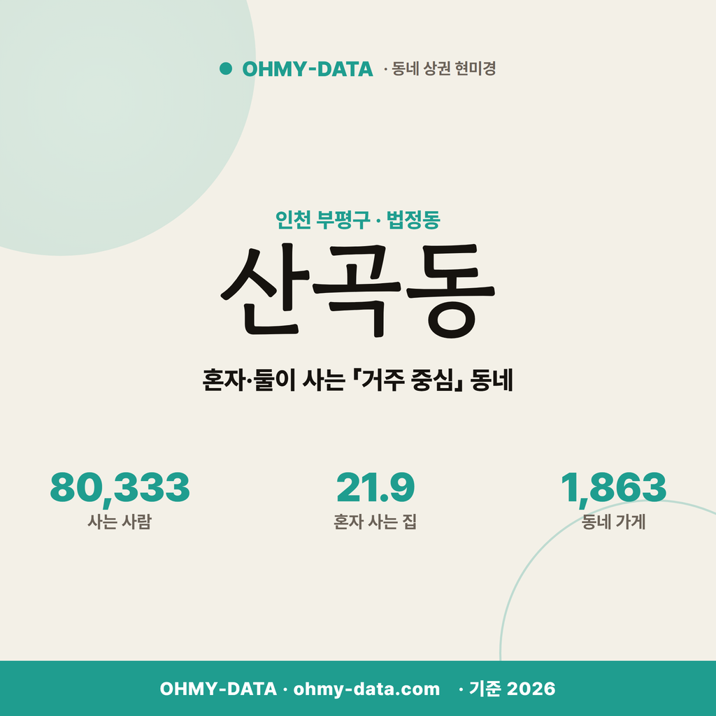 산곡동 산곡동_표지.png