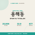 용해동 용해동_표지.png
