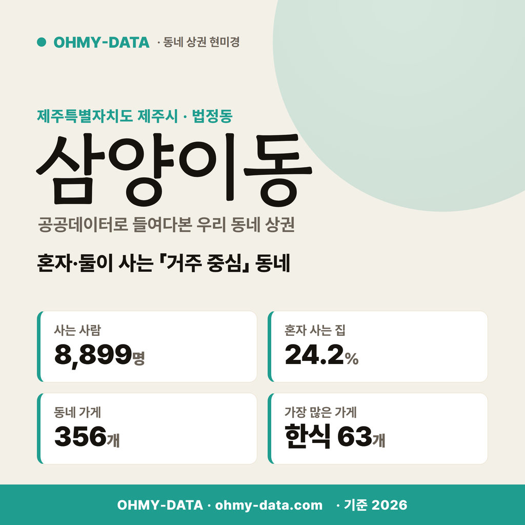 삼양이동 삼양이동_표지.png