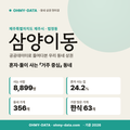 삼양이동 삼양이동_표지.png