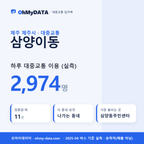 삼양이동 대중교통 입지팩 표지
