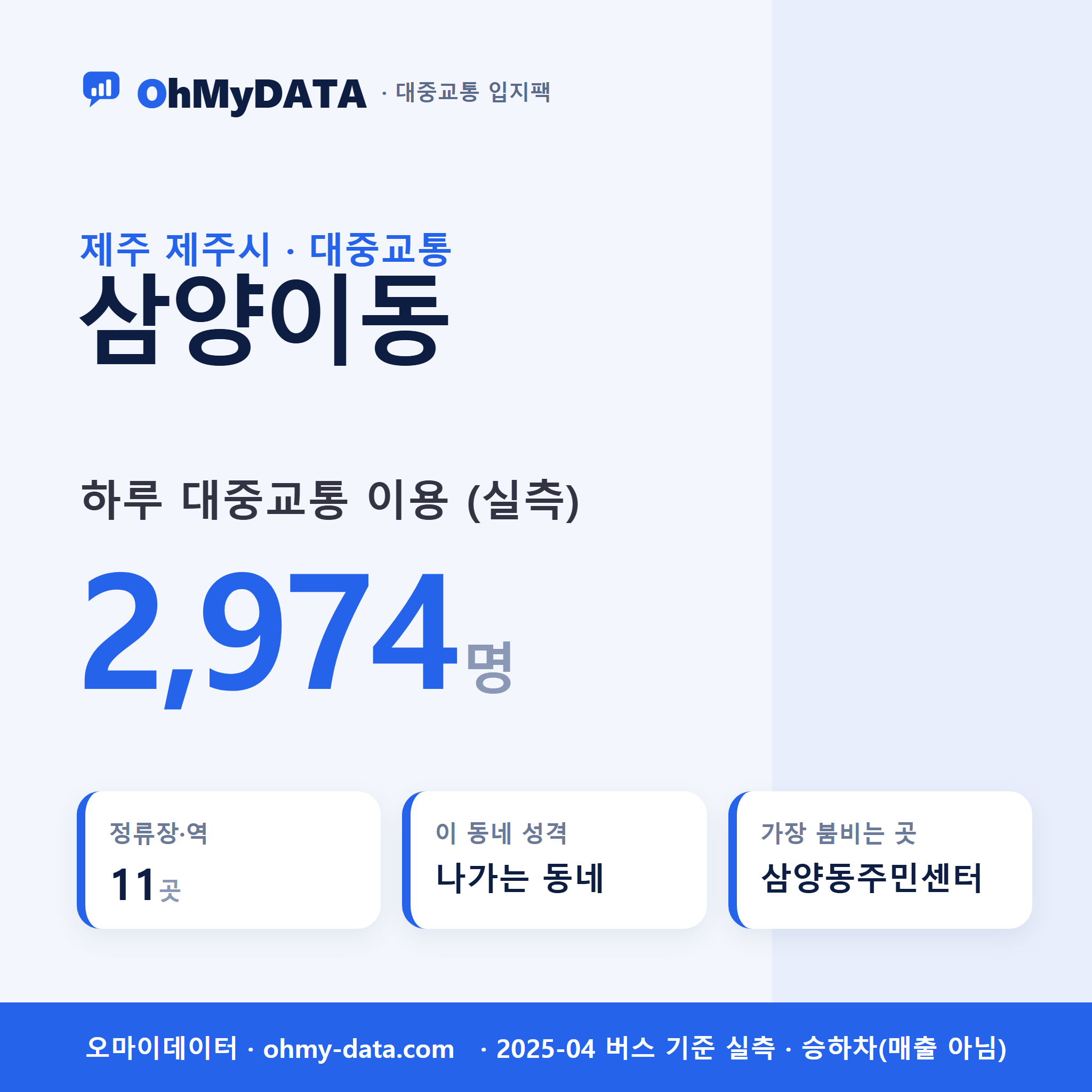 삼양이동 대중교통 입지팩 표지