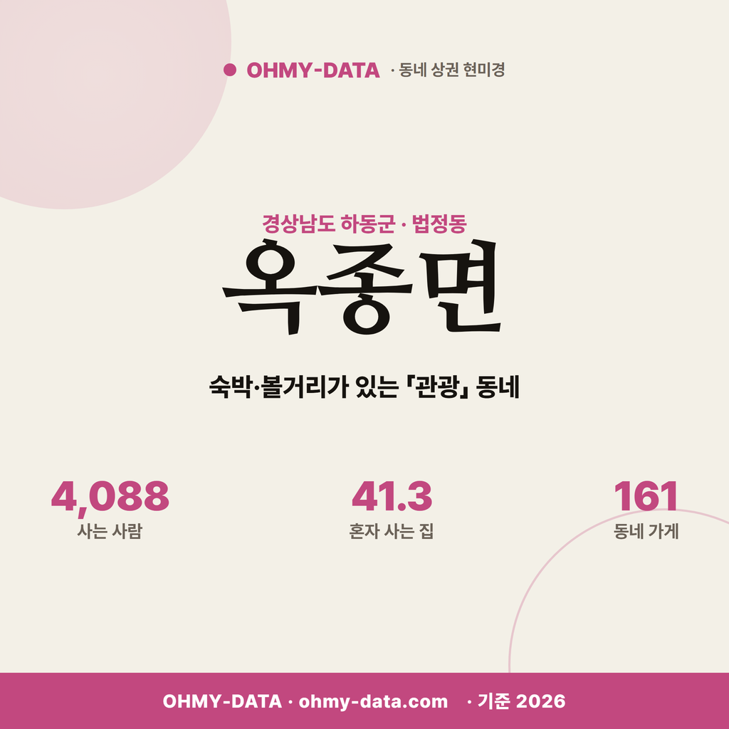 옥종면 옥종면_표지.png