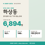 하상동 하상동_표지.png