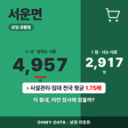서운면 서운면_표지.png